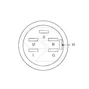 QUADRO AVVIAMENTO COUNTAX