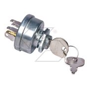 Starter Panel Countax