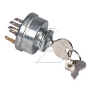 Kohler Starter Framework Kohler Starter Framework