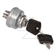 Castelgarden Starter Panel